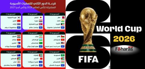 كأس العالم 2023 والتصفيات الأسيوية ومجموعات المنتخبات من بينها المنتخب السعودي وخلفية بها كأس العالم ونتيجة القرعة