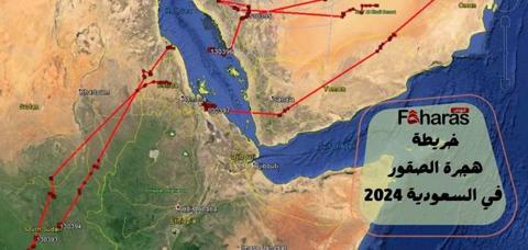 خريطة هجرة الصقور في السعودية