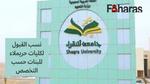 التسجيل في جامعة حريملاء للبنات 1445، الرابط